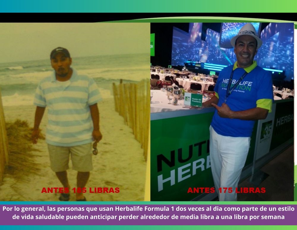 Testimonio de la comunidad Simple Nutricion